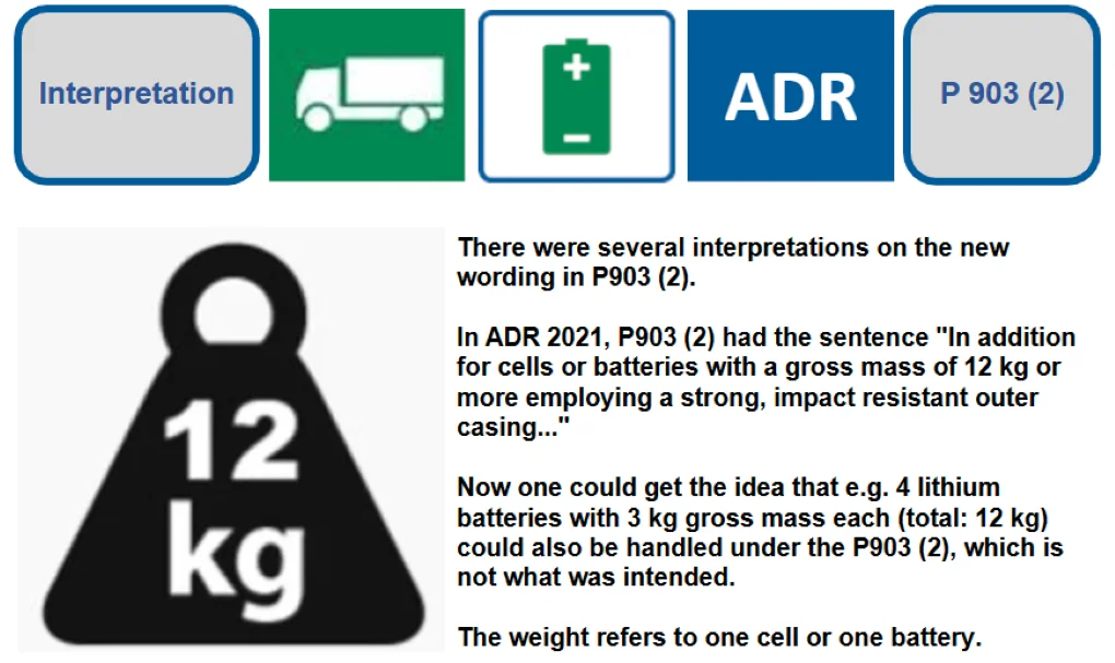 Interpretation on the change in P903 (2) ADR